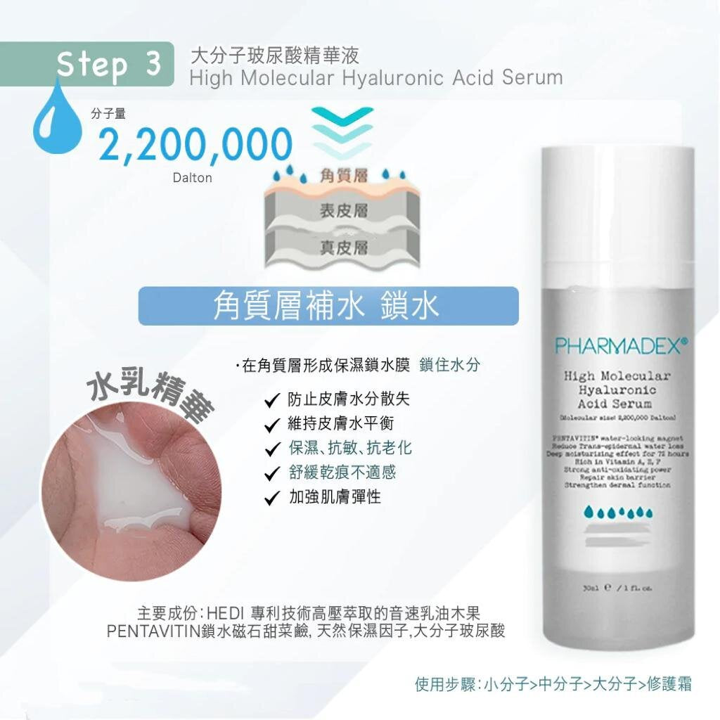 Pharmadex 三原玻尿酸精華 30ml x 3 - Lashchance_hk