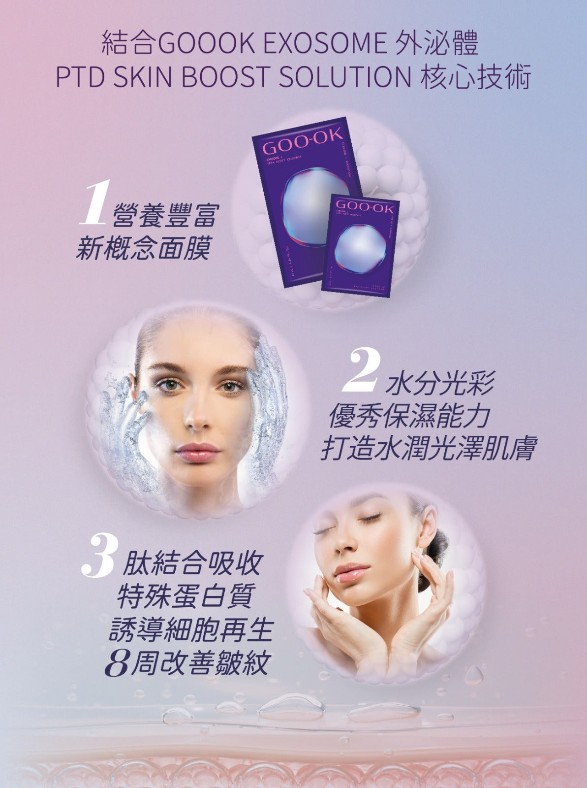 GOO-OK Exosome 外泌體面膜