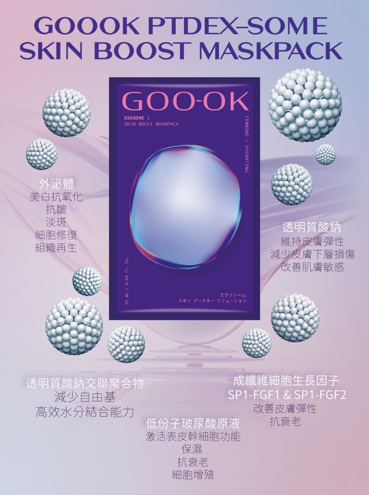 GOO-OK Exosome 外泌體面膜