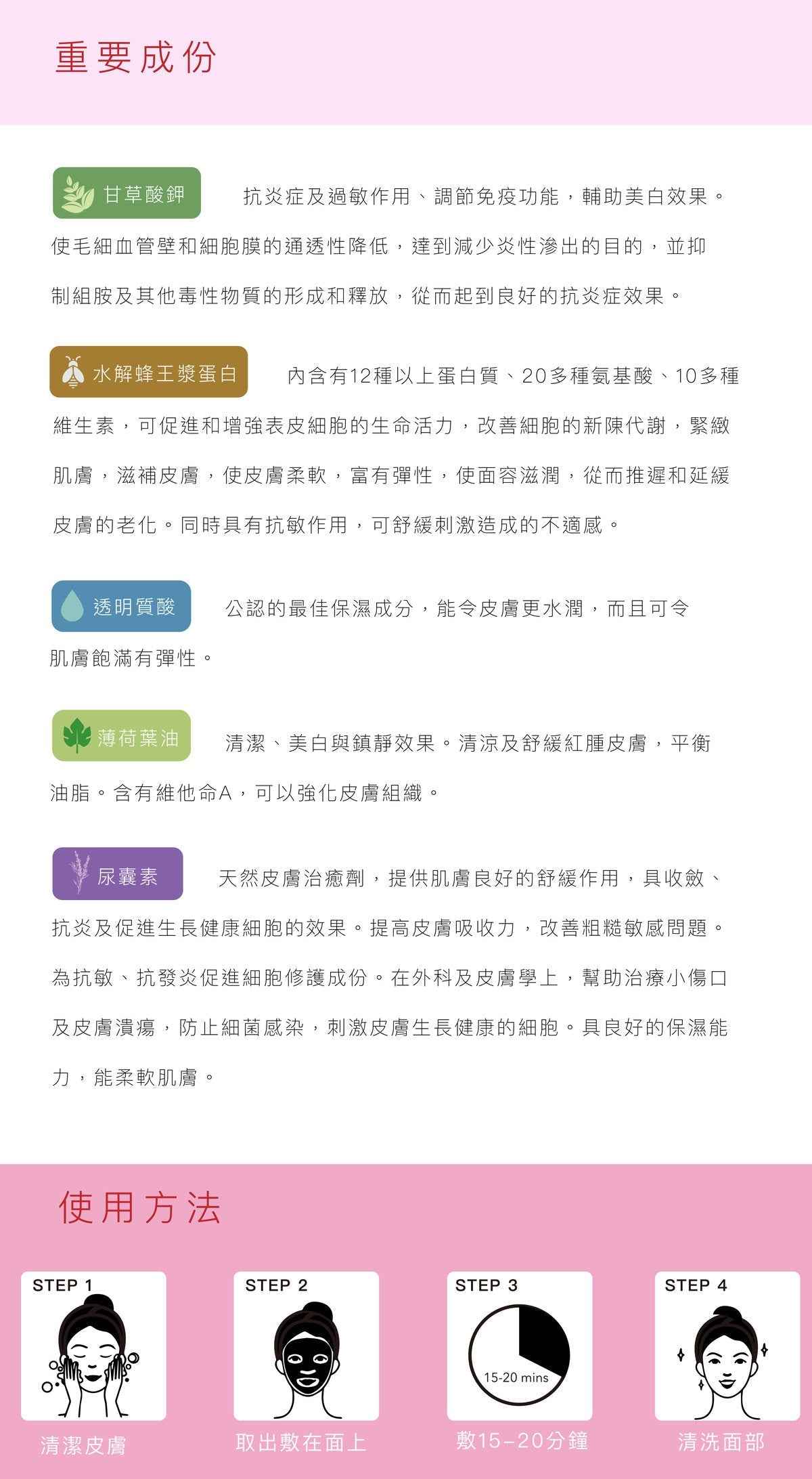 Pharmadex MSE退紅神奇面膜