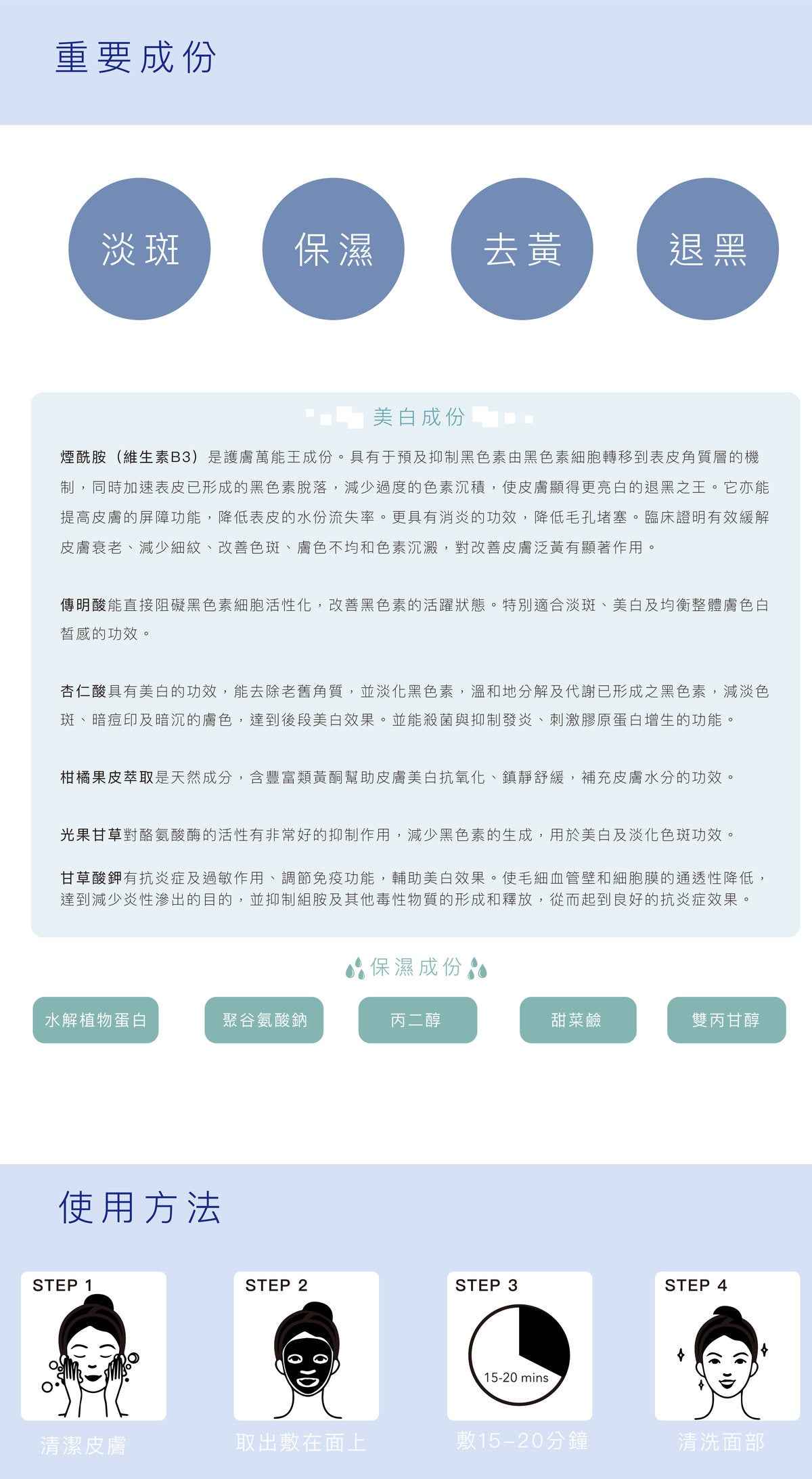 Pharmadex TAW退黑神奇面膜
