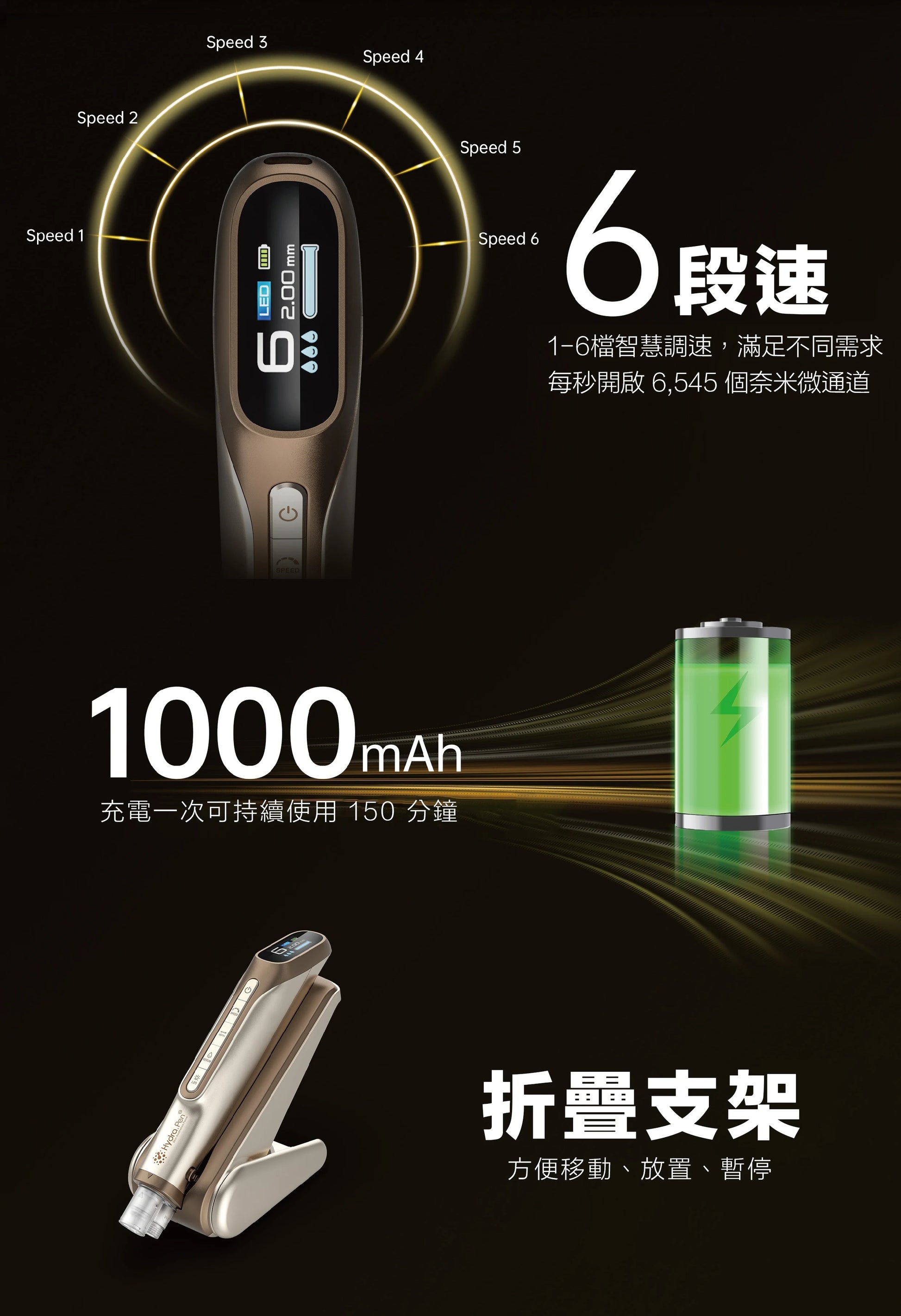 Hydra Pen H6 家用電動微針機