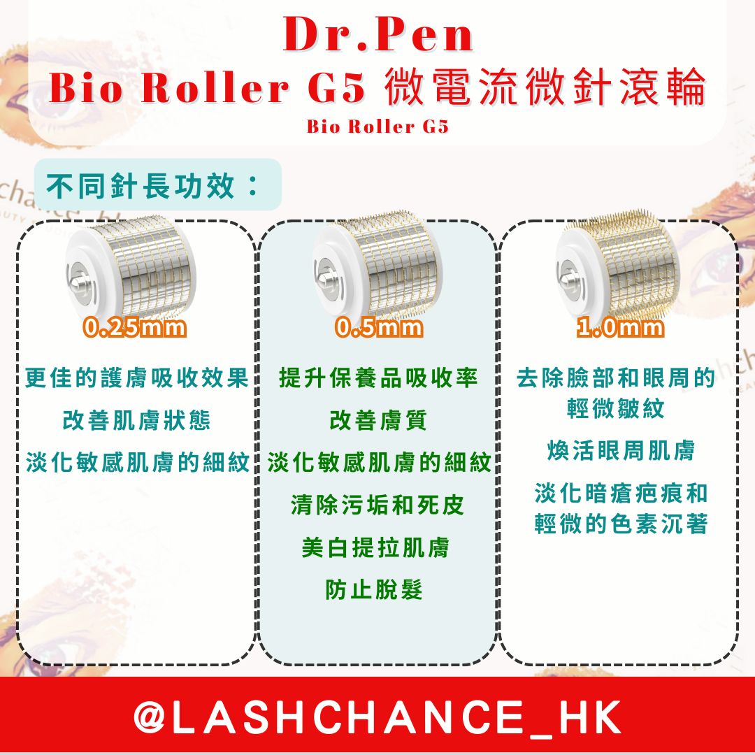 Dr.Pen Bio Roller G5 微電流微針滾輪