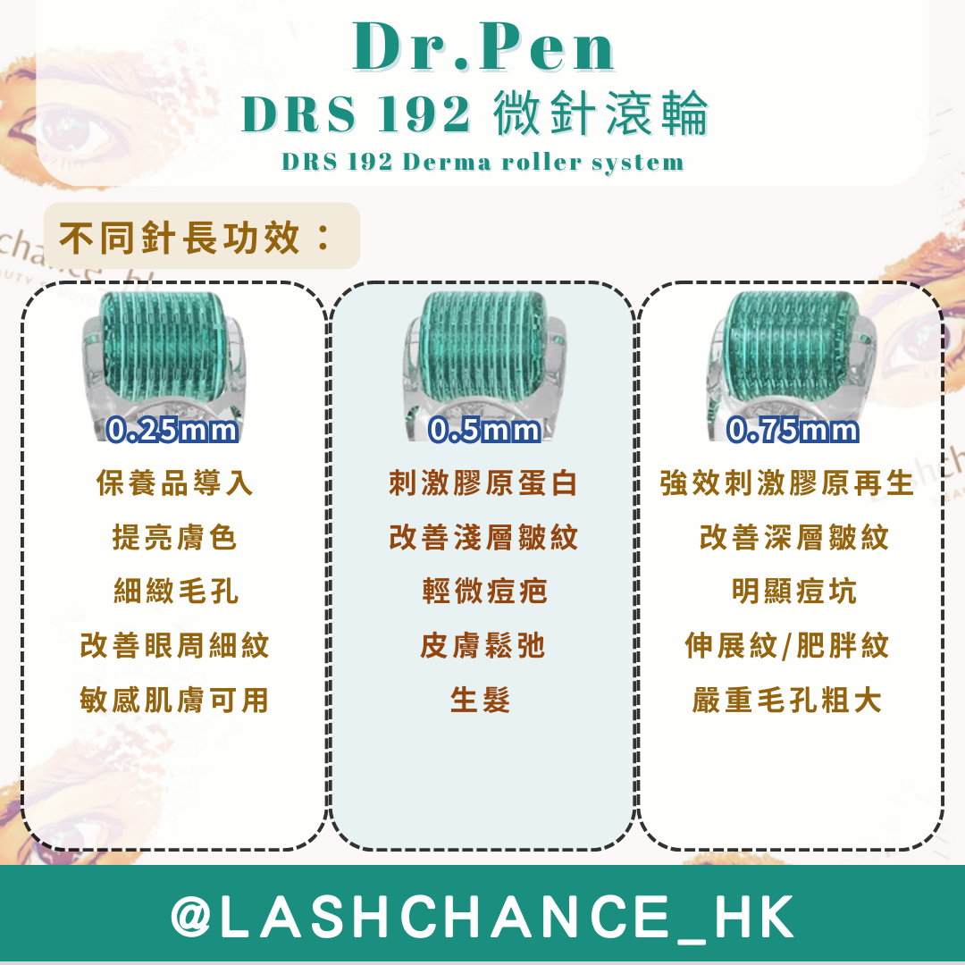 Dr.Pen DRS 192 微針滾輪