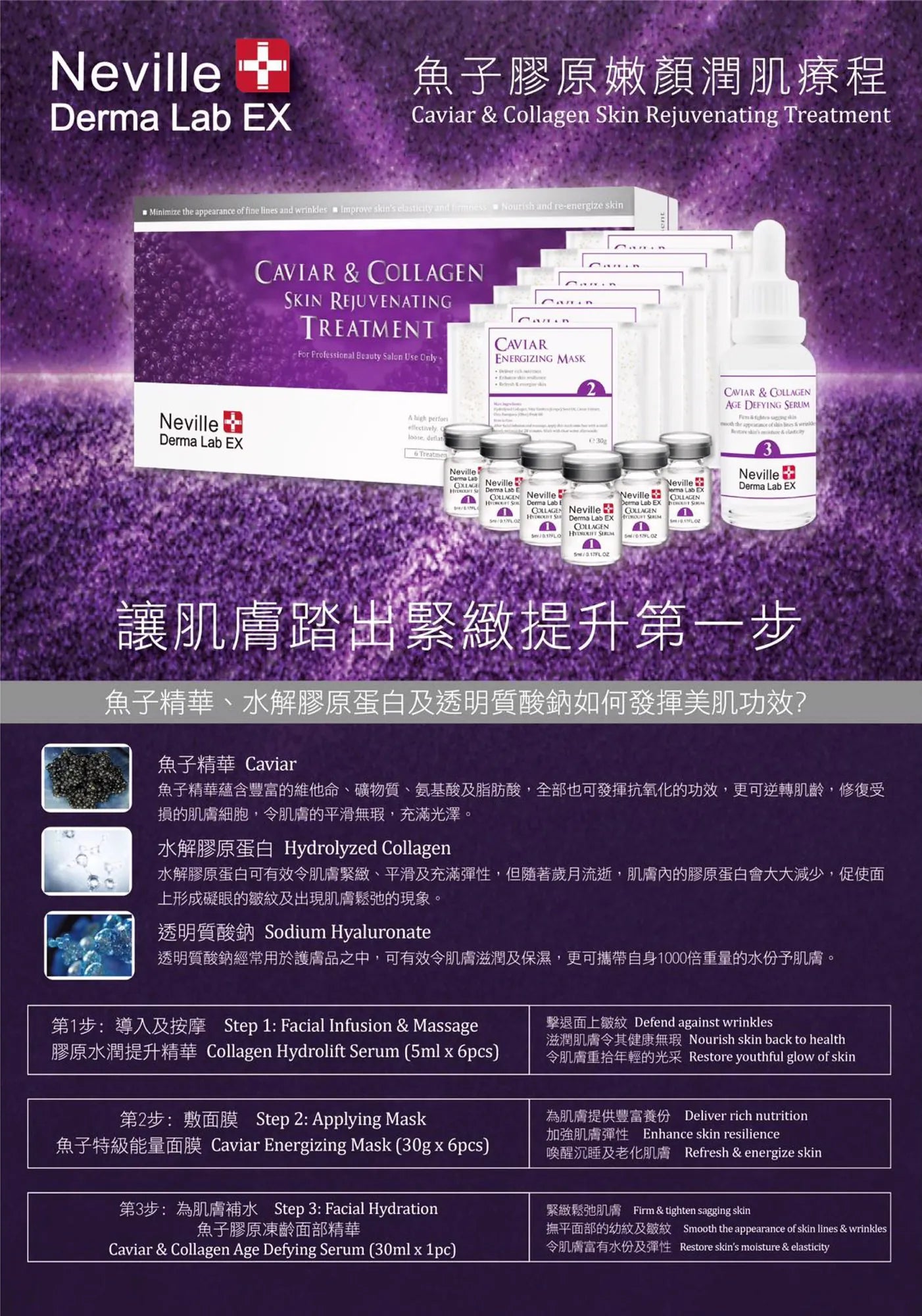Neville Derma Lab Ex 魚子膠原嫩顏潤肌療程